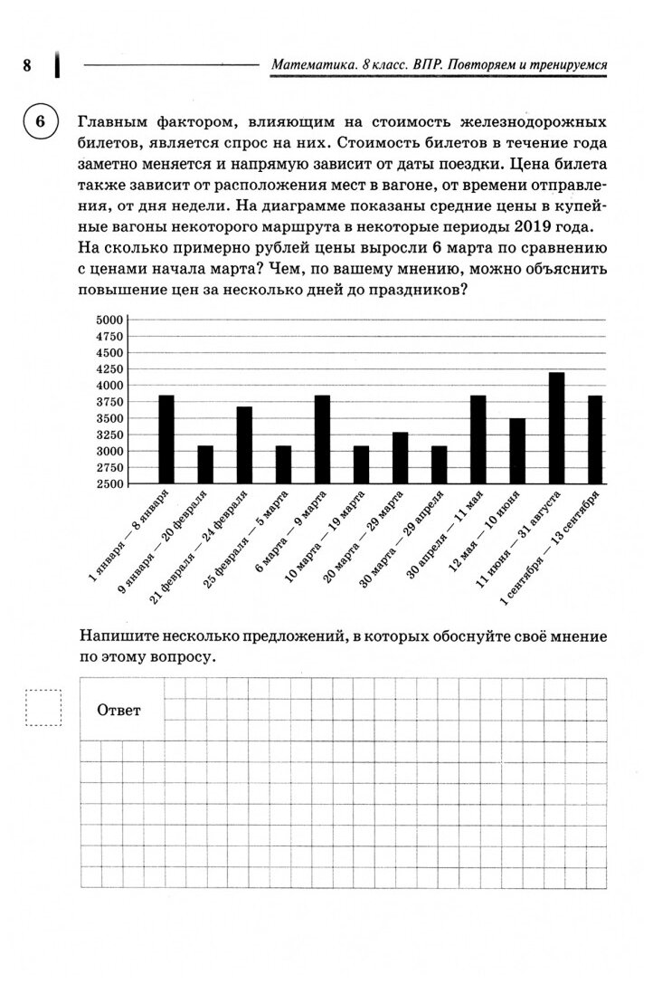 Математика. 8 класс. Подготовка к ВПР. 15 тренировочных вариантов - фото №3