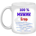 Кружка Егор / Егор 100% мужик, белая - изображение