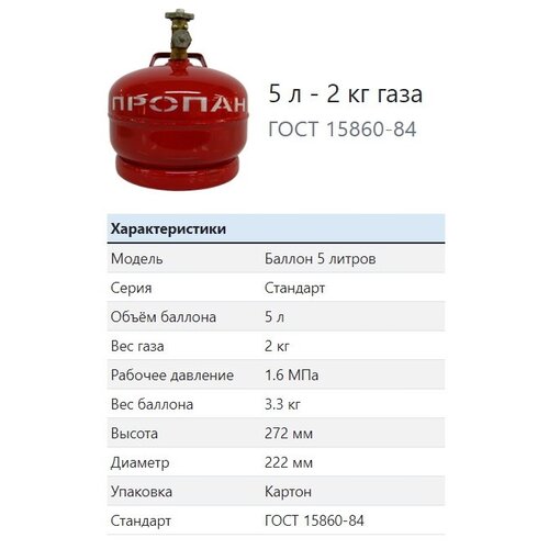 Баллон газовый югагаз 5 л.