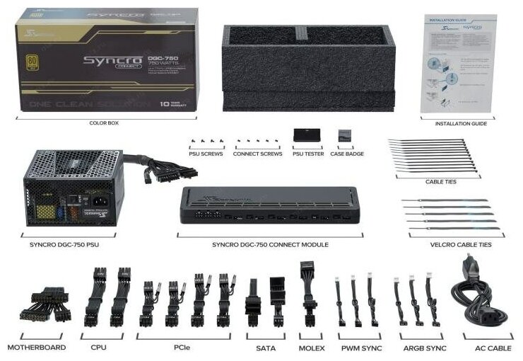 Корпус Seasonic CASE SYNCRO Q704 GOLD черный 750W ATX 4x120mm 7x140mm 2xUSB30 audio bott PSU