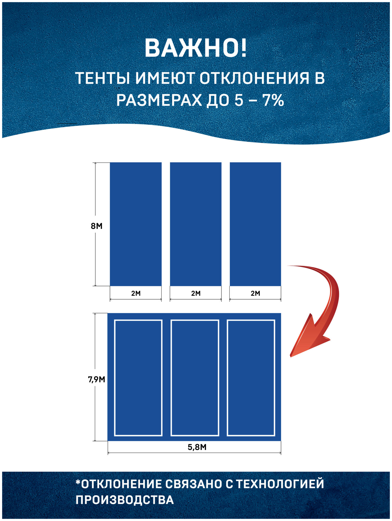 Тент-брезент 3х6 м Универсальный 150г/м2 тарпаулин (полог полиэтиленовый баннер) укрывной, строительный, туристический люверсы через 0,5 м - фотография № 2