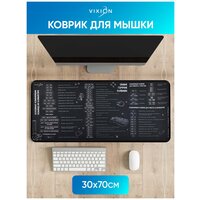 Коврик для мышки большой MP17 700x300х3 мм Раскладка для Windows