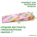 Клиновидная подушка VITADREAM Basic 120/60/15 (для девочек) - изображение