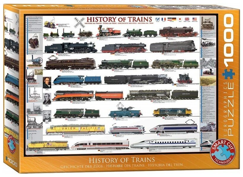 Пазл EuroGraphics История поездов, 1000 элементов (6000-0251) - фото №1