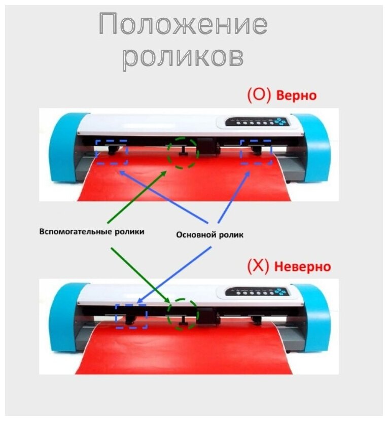 Настольный режущий плоттер GCC AR-24 / станок для резки / виниловый резак для резки наклеек DIY