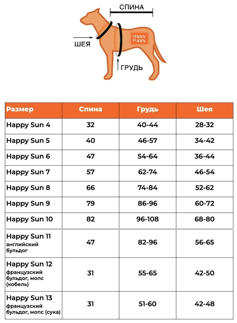 Охлаждающая попона для собак Happy puppy "Happy Sun" - 12 (спина 31 см) - фотография № 2
