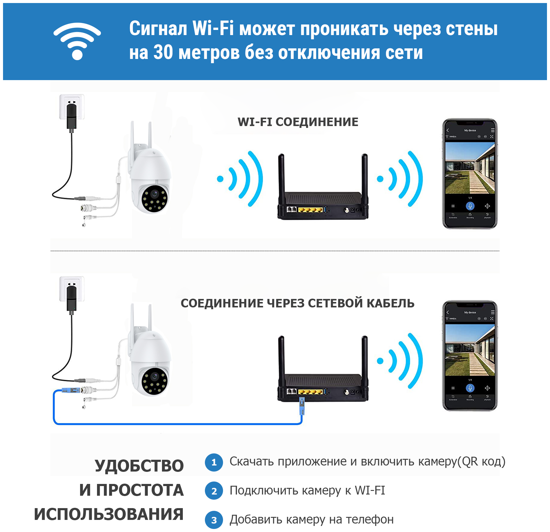 Уличная камера IP 2Мп поворотная Wi-Fi камера видеонаблюдения. Разрешение 2Мп - 1920x1080