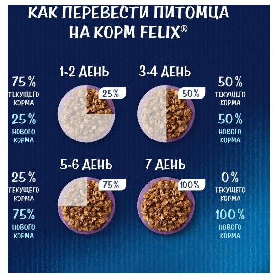 FELIX® Мясные Ломтики. Корм консервированный полнорационный для взрослых кошек, с говядиной, Пауч, 26х75г - фотография № 13