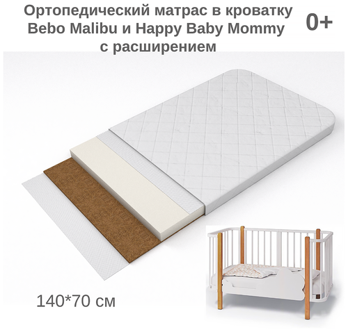 Матрас детский Bebo Light 140, Беспружинный, 70х140 см