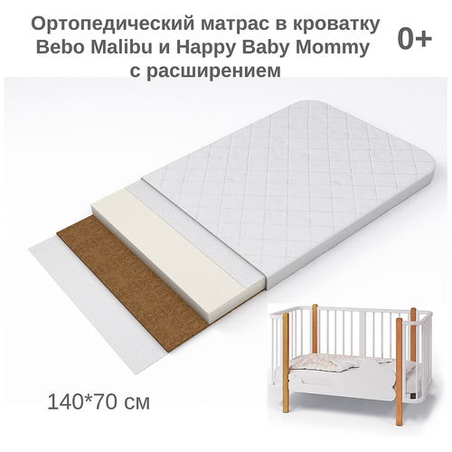 Матрас детский Bebo Light 140, Беспружинный, 70х140 см