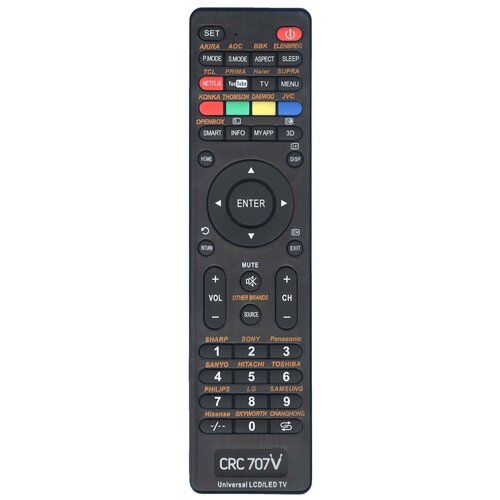 универсальный пульт clickpdu rm l1153 3 для телевизоров различных брендов Универсальный пульт IHandy CRC707V для телевизоров различных брендов
