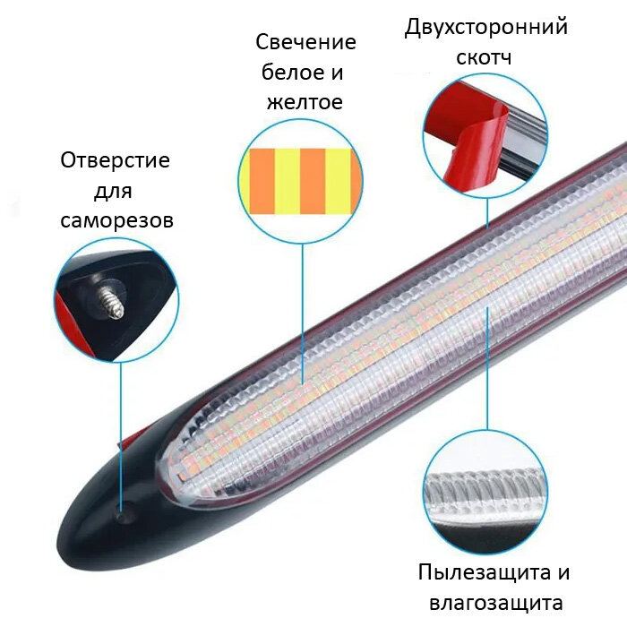 Светодиодные дневные ходовые огни с бегущими поворотниками для автомобиля 23 см, комплект 2 шт. — фото 1