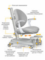 Растущее детское кресло для дома Ortoback Plus Grey (арт. Y-508 G Plus) для обычных и растущих парт + подлокотники + подставка для ног + чехол