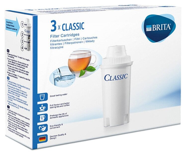   Brita   3, 3 / .