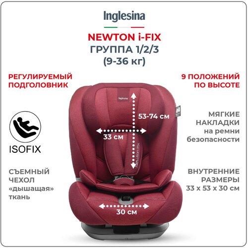 Автокресло группа 1/2/3 (9-36 кг) Inglesina Newton I-Fix, red