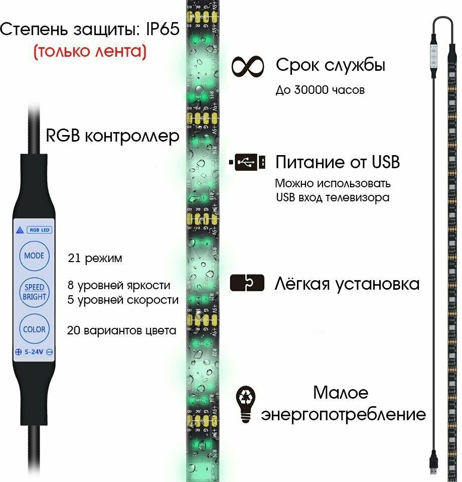 Светодиодная лента 1м (USB) Огонек OG-LDL09 RGB - фотография № 3