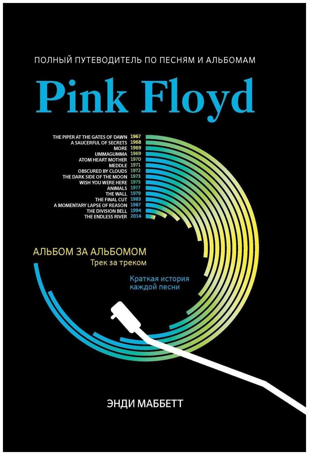 Pink Floyd. Полный путеводитель по песням и альбомам - фото №1