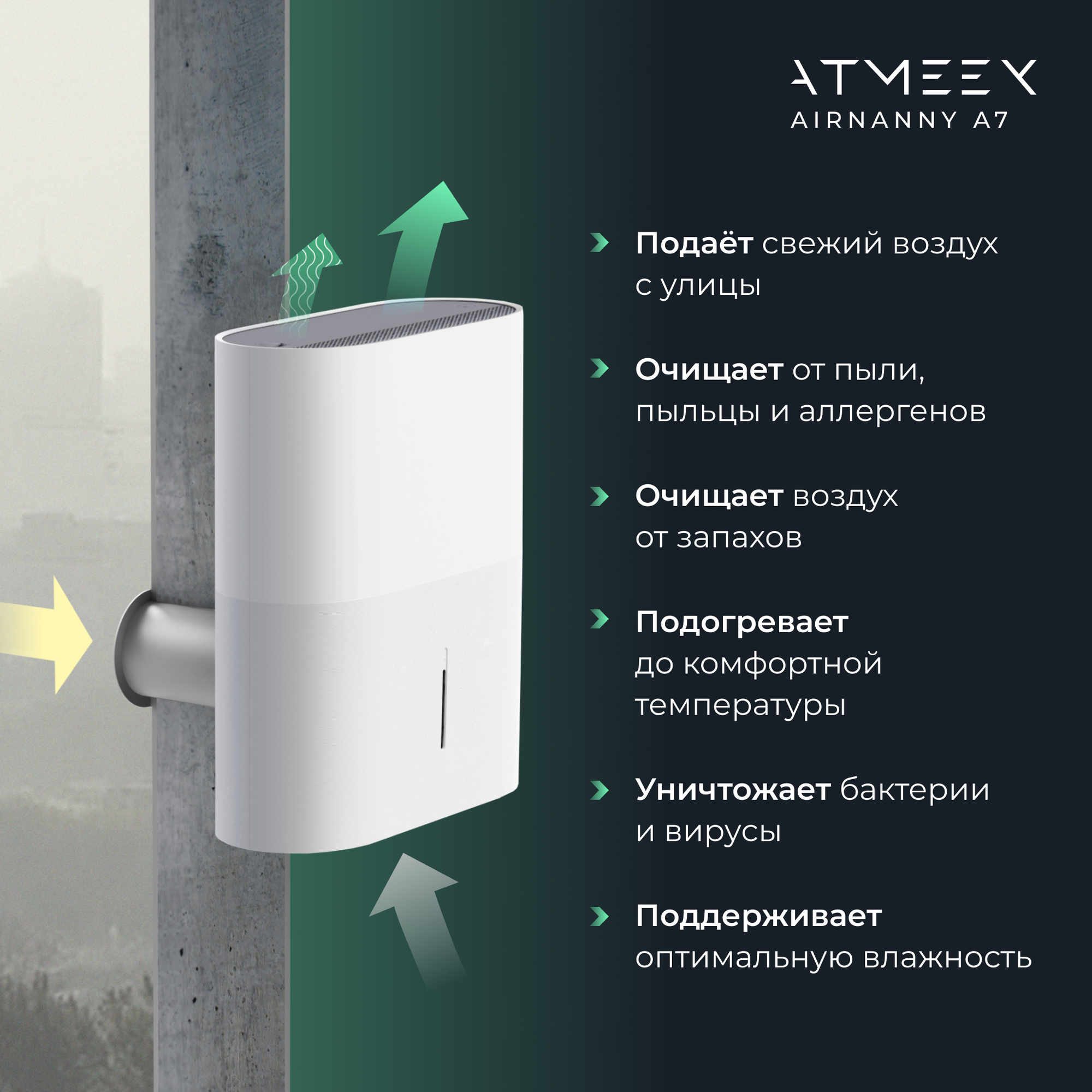 Компактная система приточной вентиляции ATMEEX AIRNANNY A7 Start - фотография № 3