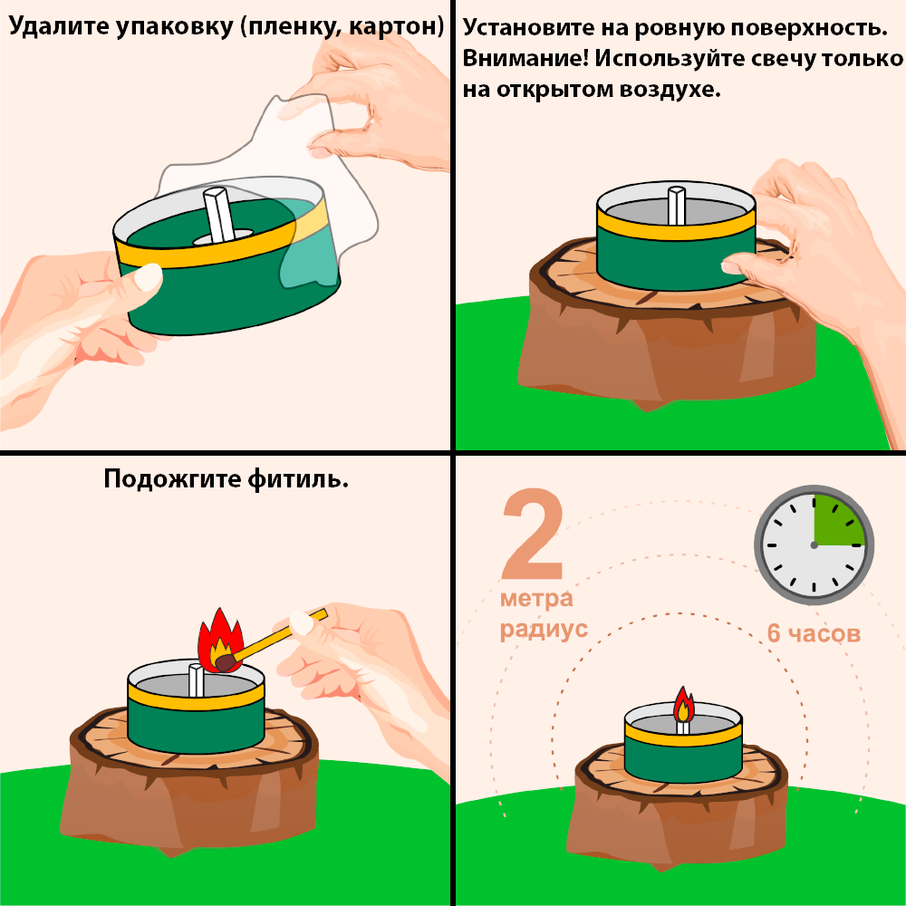 Свеча уличная антимоскитная от комаров 6 часов защиты, NADZOR