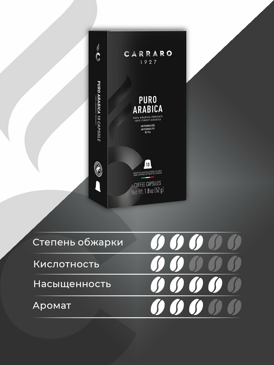 Carraro Puro Arabica кофе в капсулах для системы Nespresso, 10 капсул - фотография № 9