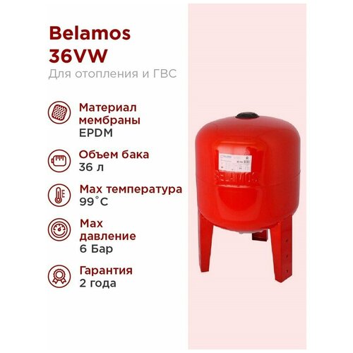 Гидроаккумулятор BELAMOS 36VW красный, вертикальный гидроаккумулятор 19rw красный подвесной