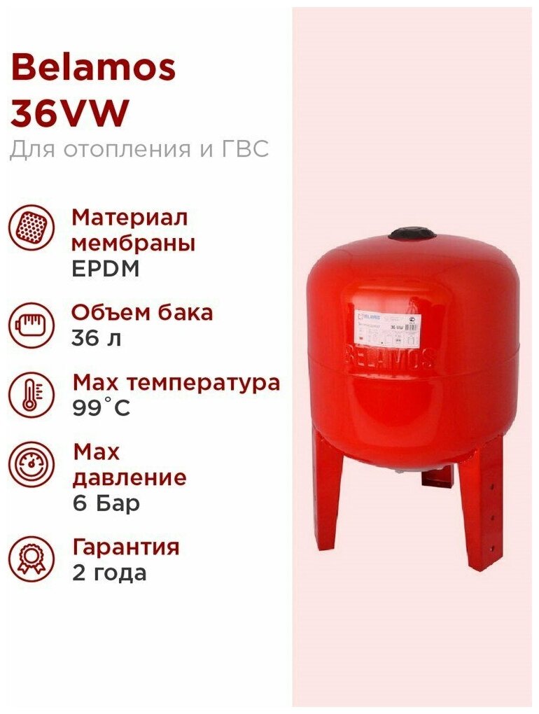 Гидроаккумулятор BELAMOS 36VW красный, вертикальный