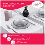 Дорожка-скатерть на стол /комплект - 2 шт/ 40*140 см/ для кухни, дома, дачи/ткань хлопок/ Оригами /Altali - изображение