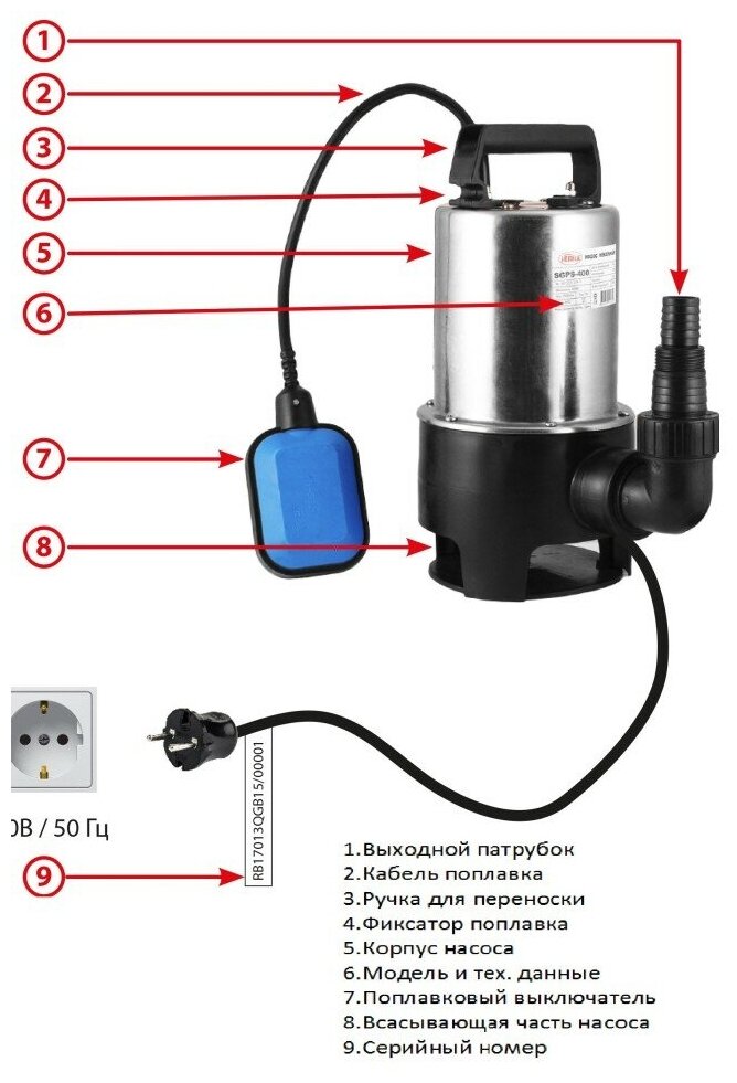 Фекальный насос JEMIX SGPS 1100 (1100 Вт)