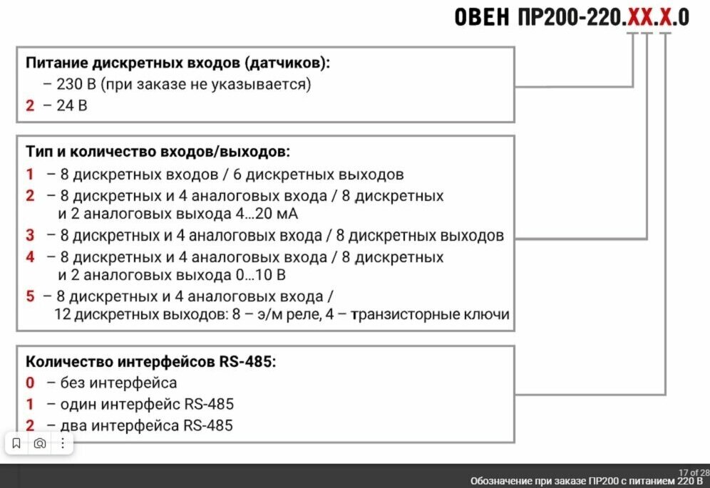 Программируемое устройство/ /Реле программируемое Овен ПР200-220510 с дисплеем с 1xRS-485