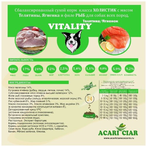 Сухой корм для собак Acari Ciar Vitality Holistic Beef/Lamb 0,5 кг ( мини гранула )Акари Киар