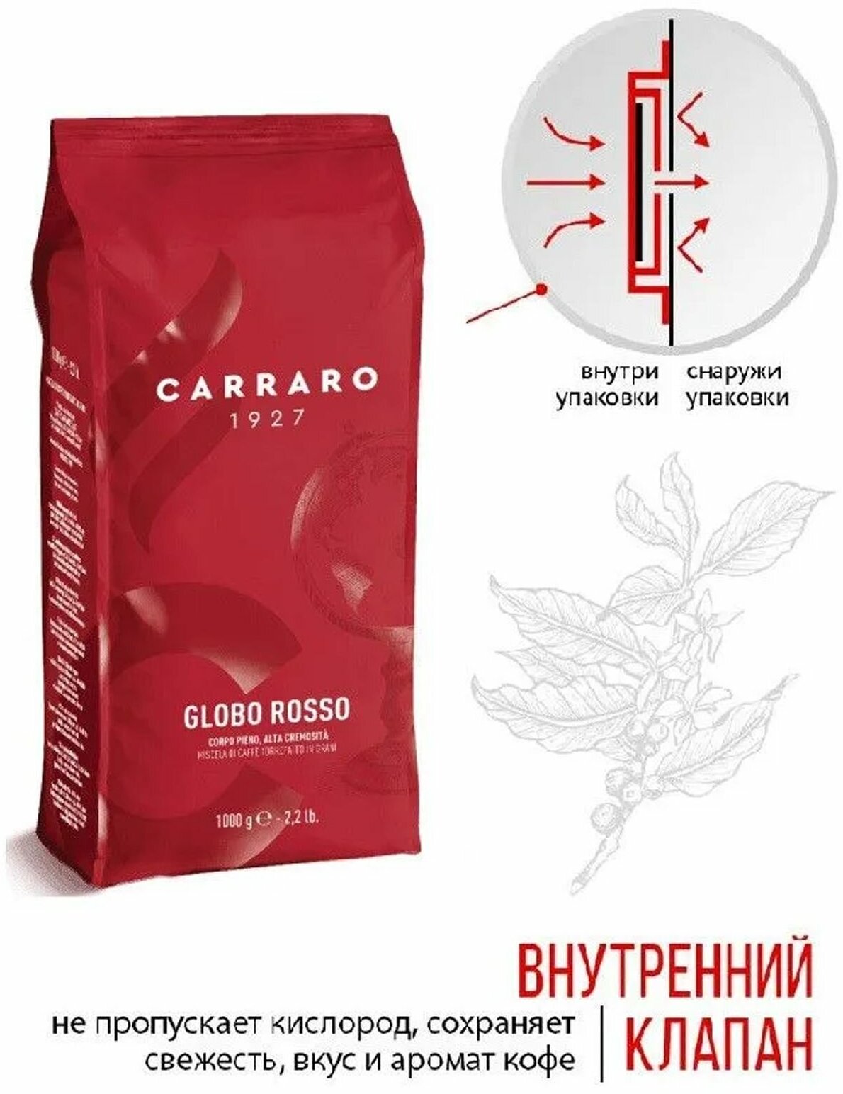 Кофе в зернах Carraro Globo Rosso (Глобо Россо), зерна 1кг - фотография № 3