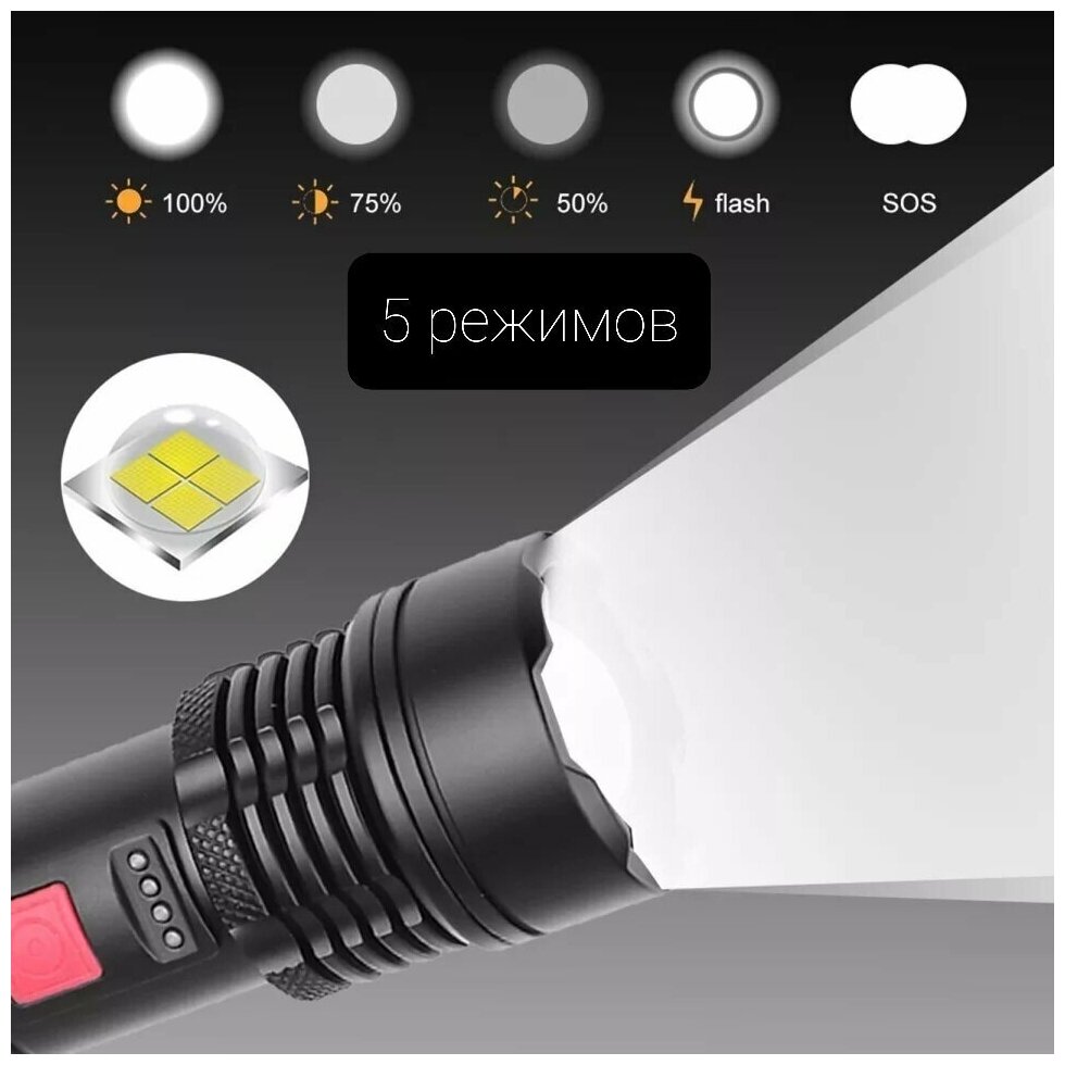 Светодиодный мощный ручной фонарь с индикацией заряда, светодиод XHP90 , многорежимный