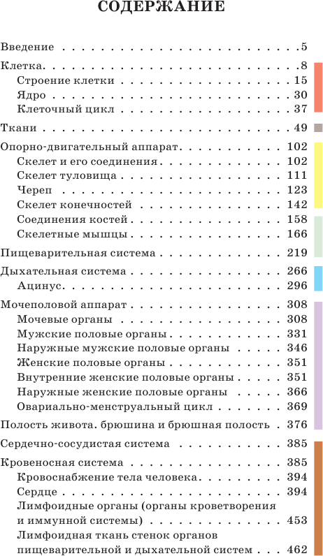 Анатомия человека. Русско-латинский атлас - фото №6