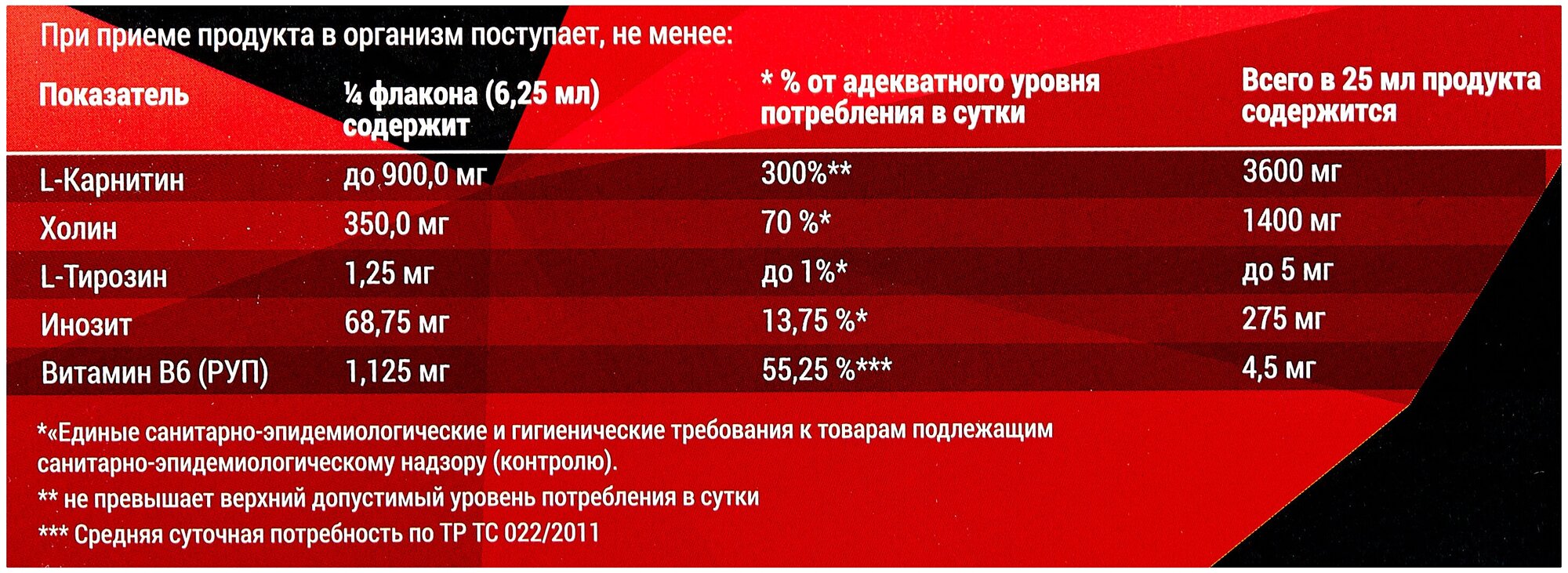 Жиросжигатель GEON Carnitine Power, 20x25мл, 20, ампулы, 500мл, клубничный мохито - фото №4