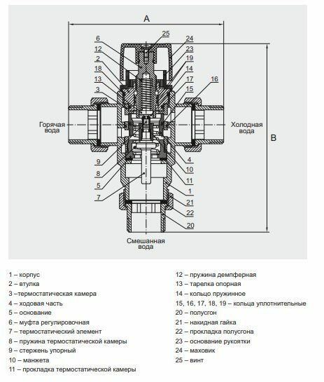 Трехходовойесительный клапан термостатический Profactor PF RVM 39515 муфтовый (НР) Ду 15 (1/2") Kvs 15