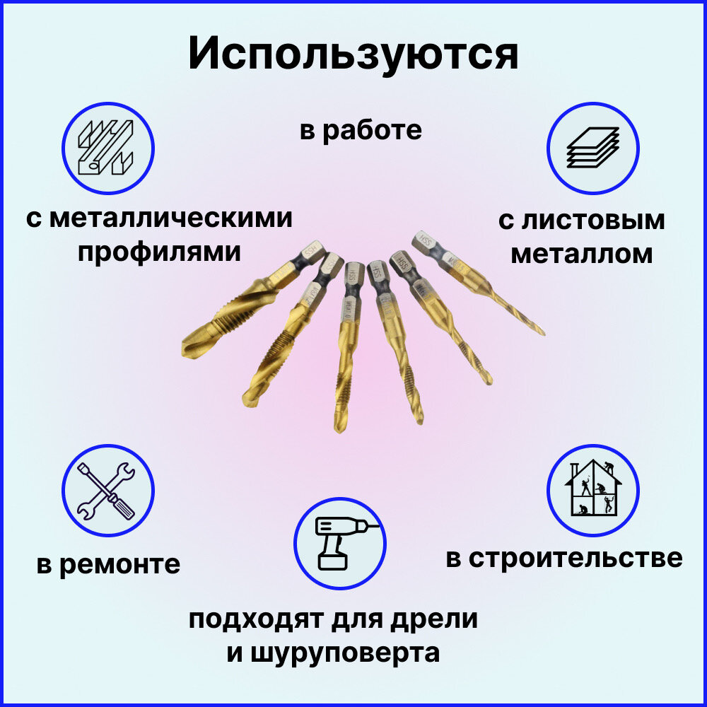 Набор сверл-метчиков с титановым покрытием из быстрорежущей стали, с шестигранным хвостовиком . 3-10мм