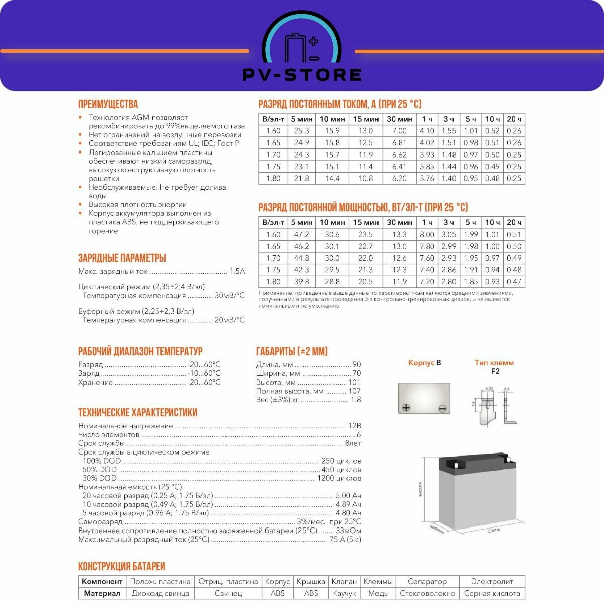 Delta Аккумуляторная батарея HR 12-5 (12V/5Ah) (HR 12-5) Delta Battery - фото №17