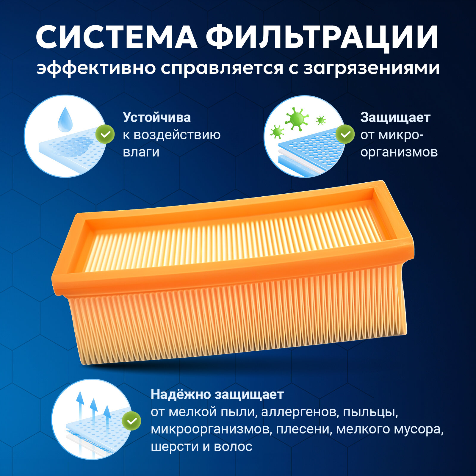 Обзор: Фильтр HEPA для пылесоса керхер Karcher SE 2001, SE 3001, SE 5.100, SE 6.100, K 2801 A2701, A2731PT, K2501 (6.414-498.0)