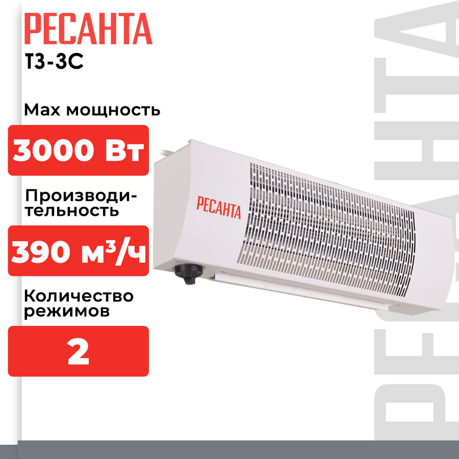 Тепловая завеса Ресанта ТЗ-3С, 390 м³ /ч, 2 режима, 3 кВт, настенный
