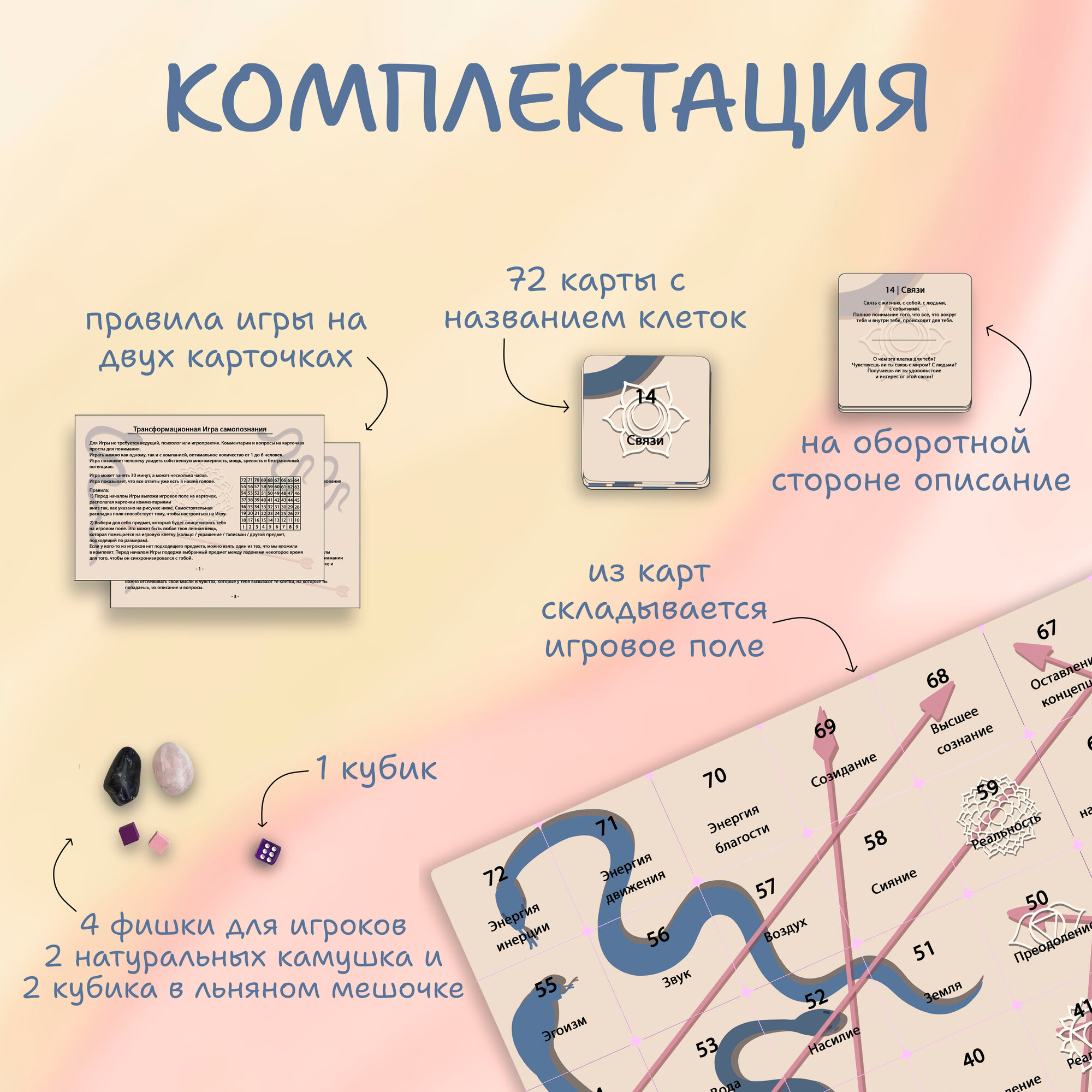 Лила / Leela - Игра самопознания. Трансформационная психологическая настольная Игра