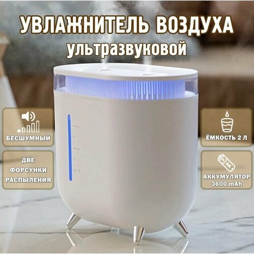 Ультразвуковой увлажнитель воздуха Н-56 ночник с разноцветной подсветкой 2 литра 671900₽