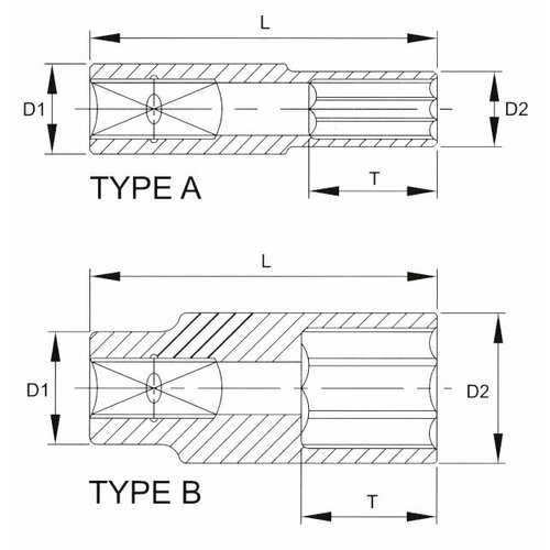 Licota N3010L Головка торцевая глубокая 6 гр. 3/8