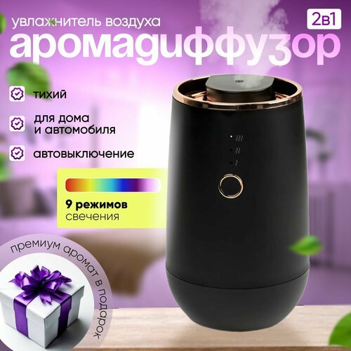Ароматизатор автомобильный автоматический