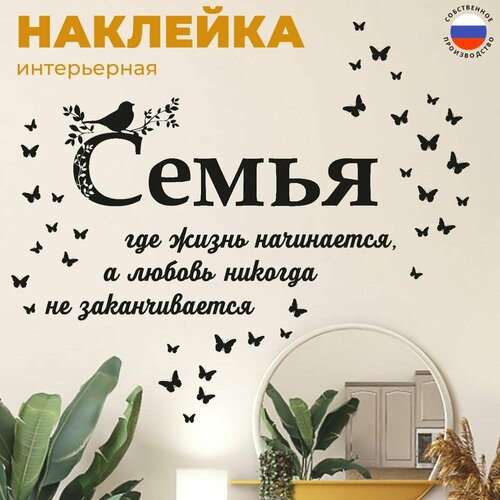 Интерьерные наклейки на стену для декора 