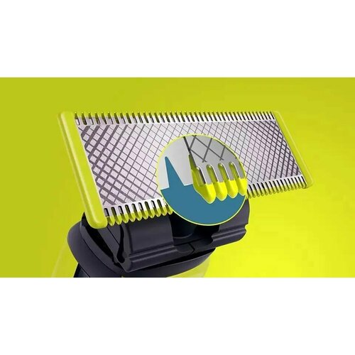 Сменные лезвия Philips OneBlade QP630/51 3 шт, Комплект для кузова 1шт