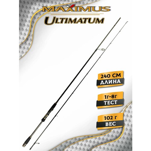 Спиннинг для рыбалки Maximus ULTIMATUM 24UL 2.4m 1-8g