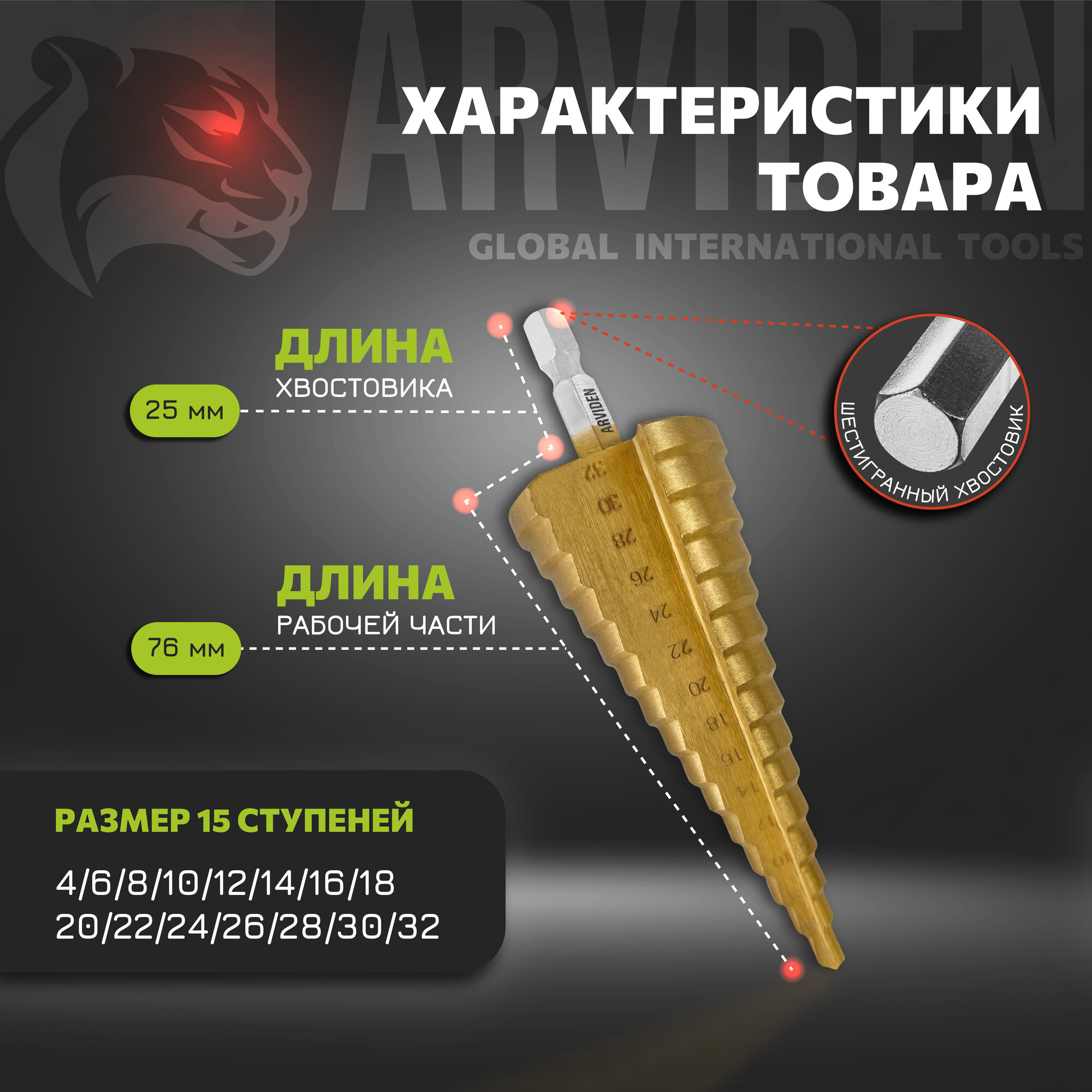 Сверло ступенчатое по металлу ARVIDEN набор из 3 штук, конусное сверло, елочка — фото 1