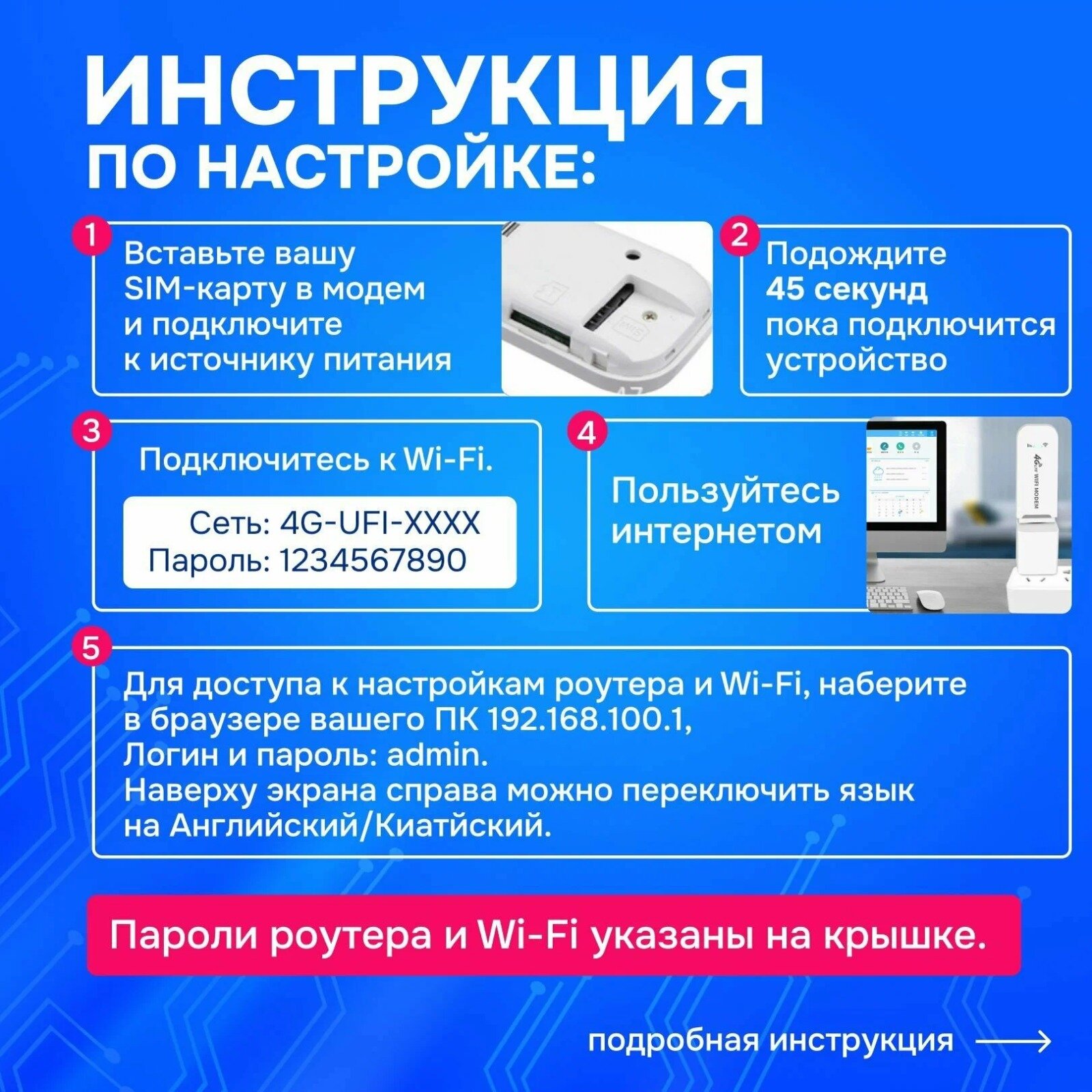 Модем Wi-Fi роутер 4g LTE с раздачей интернета на любые устройства, прошитый работает со всеми операторами — фото 1