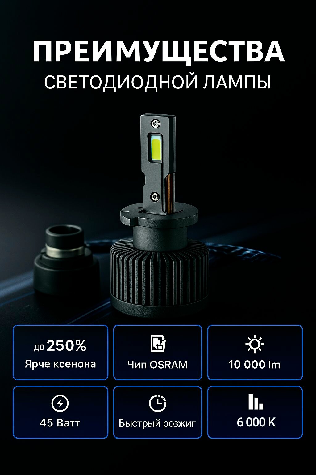 Светодиодная лампа D2S Clearlight LED ORIGINAL 10000 lm, 6000K 1шт — фото 1