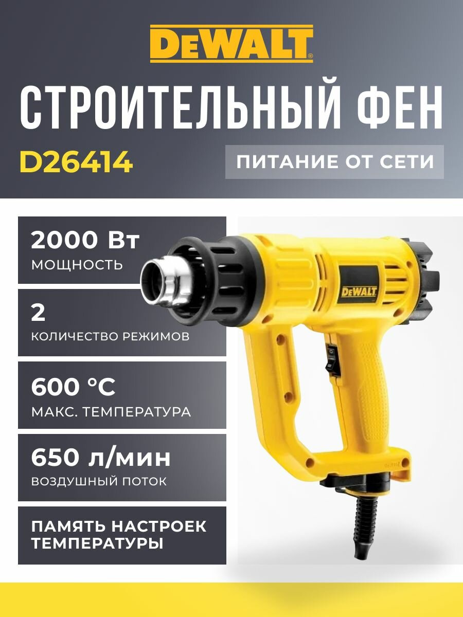 Строительный фен